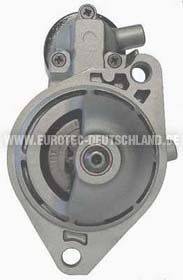 EUROTEC 11013080