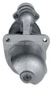 EUROTEC 11013690