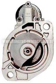 EUROTEC 11014610