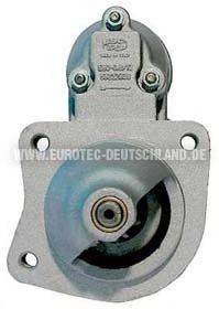 EUROTEC 11017040