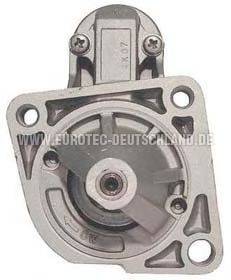 EUROTEC 11040085
