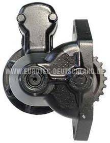EUROTEC 11040124