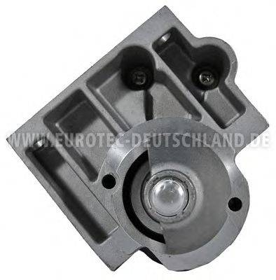 EUROTEC 11040759