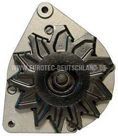 EUROTEC 12030730