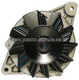 EUROTEC 12030910