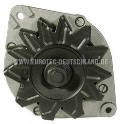 EUROTEC 12031100
