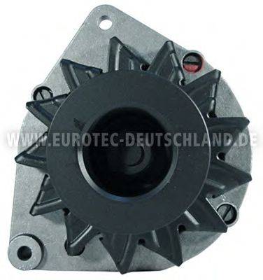 EUROTEC 12031520