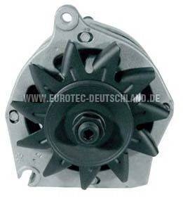 EUROTEC 12032240