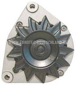 EUROTEC 12032800