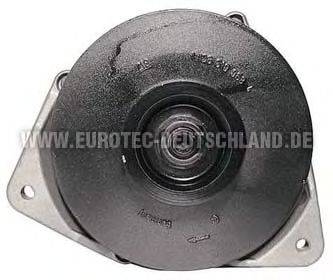 EUROTEC 12033130
