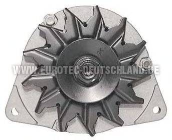 EUROTEC 12033830