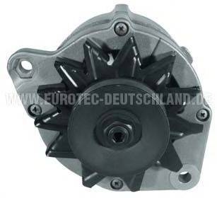 EUROTEC 12035020