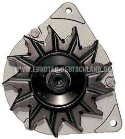 EUROTEC 12036040
