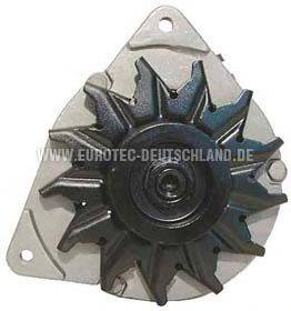 EUROTEC 12036070
