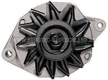 EUROTEC 12036940