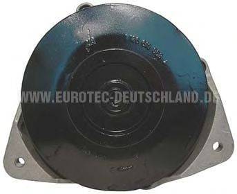 EUROTEC 12037040