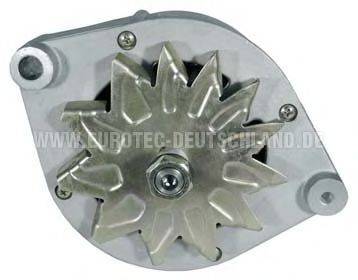 EUROTEC 12037760