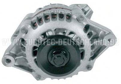 EUROTEC 12039570