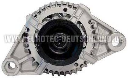 EUROTEC 12040620