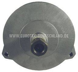 EUROTEC 12041640