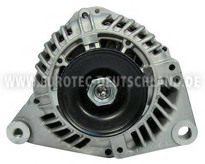 EUROTEC 12041980