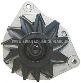 EUROTEC 12042220