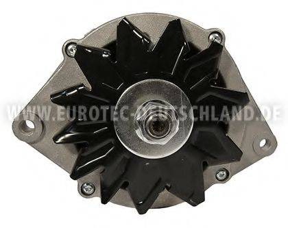 EUROTEC 12042350