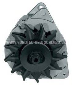 EUROTEC 12044590
