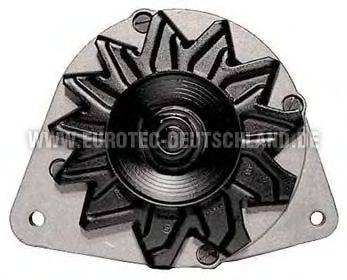 EUROTEC 12044600