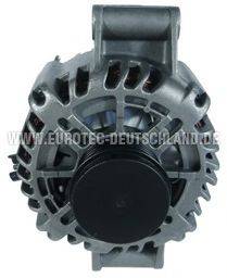 EUROTEC 12049520