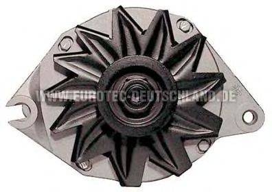 EUROTEC 12060000