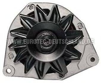 EUROTEC 12060005