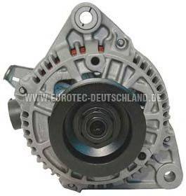 EUROTEC 12060075