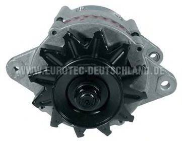 EUROTEC 12060088