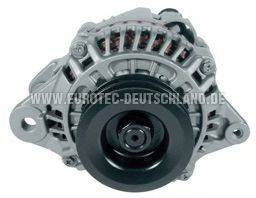 EUROTEC 12060207