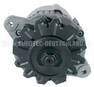 EUROTEC 12060225