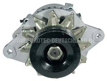 EUROTEC 12060276