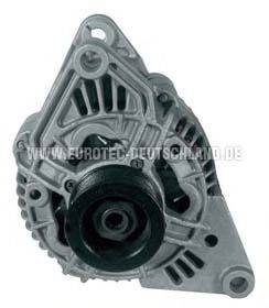 EUROTEC 12060299