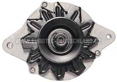 EUROTEC 12060332