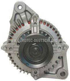 EUROTEC 12060365