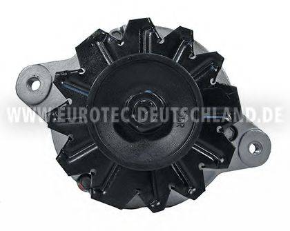 EUROTEC 12060459
