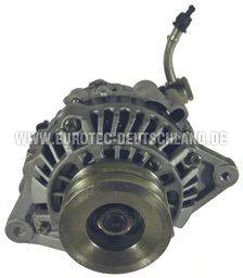 EUROTEC 12060517