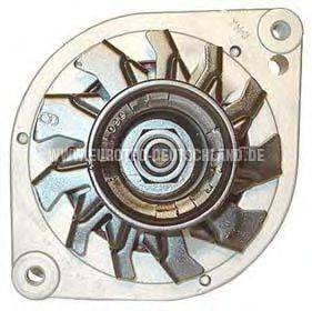 EUROTEC 12060700