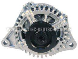 EUROTEC 12060812