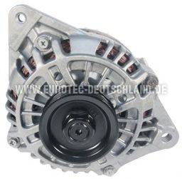 EUROTEC 12060859
