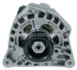 EUROTEC 12090065