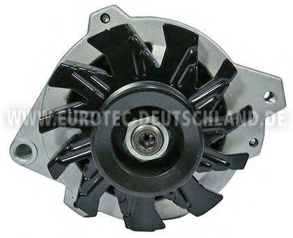EUROTEC 12090145