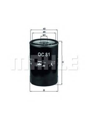 KNECHT OC 81
