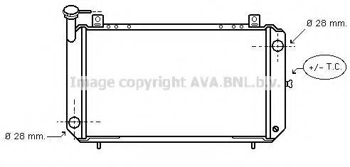 PRASCO DNA2084