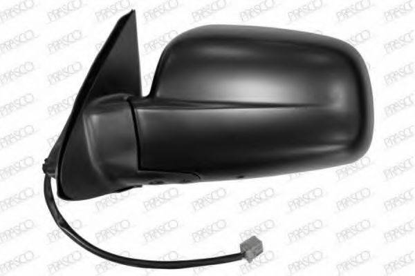 PRASCO HD8247204